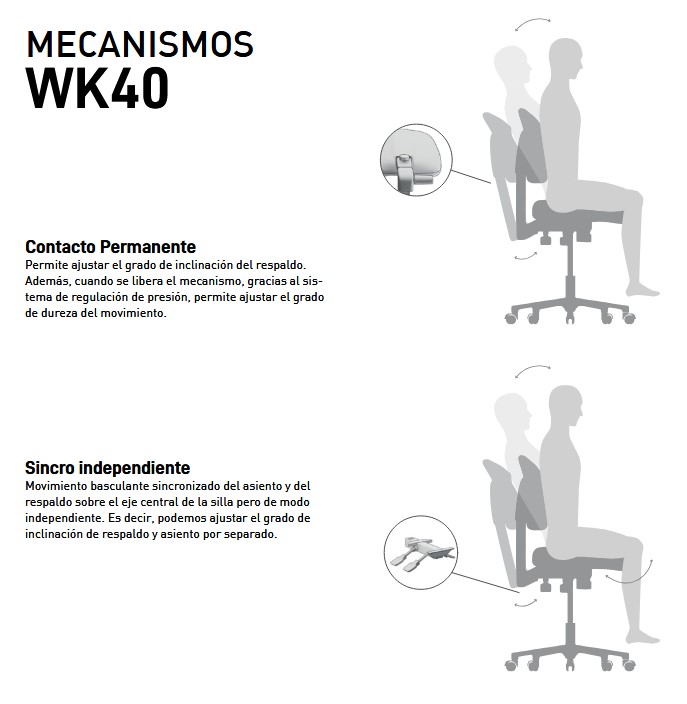 WK15 FICHA TECNICA.jpg